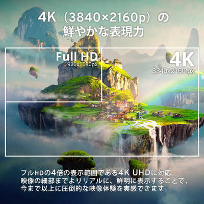 PIXIO ゲーミングモニター 31.5インチ 144Hz 4K IPSパネル 1ms