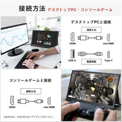 PIXIO USB-C接続モバイルモニター PX160 WAVE ［15.6型 / フルHD(1920