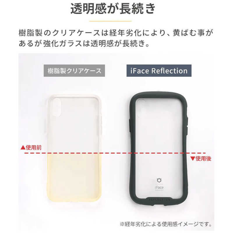 HAMEE HAMEE ［iPhone 15(6.1インチ)専用］iFace Reflection強化ガラスクリアケース iFace ブラック 41-959039 41-959039