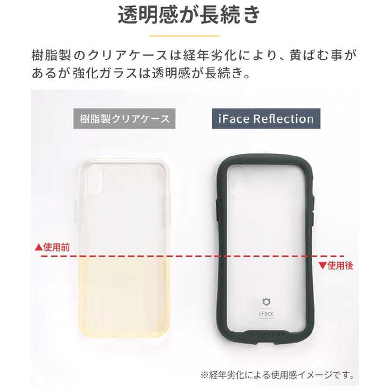 HAMEE HAMEE ［iPhone 15 Pro(6.1インチ)専用］iFace Reflection強化ガラスクリアケース iFace ブラウン 41-959190 41-959190