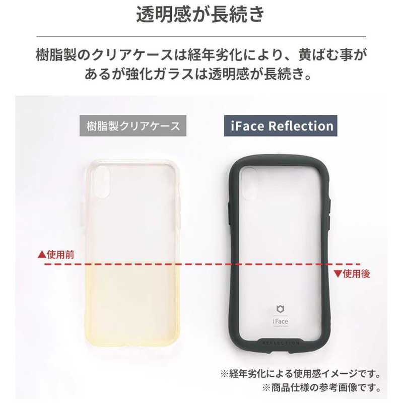 HAMEE HAMEE ［iPhone 13専用］iFace Reflection Neo Magnetic 強化ガラスクリアケース iFace クリアブルー 41-967300 41-967300