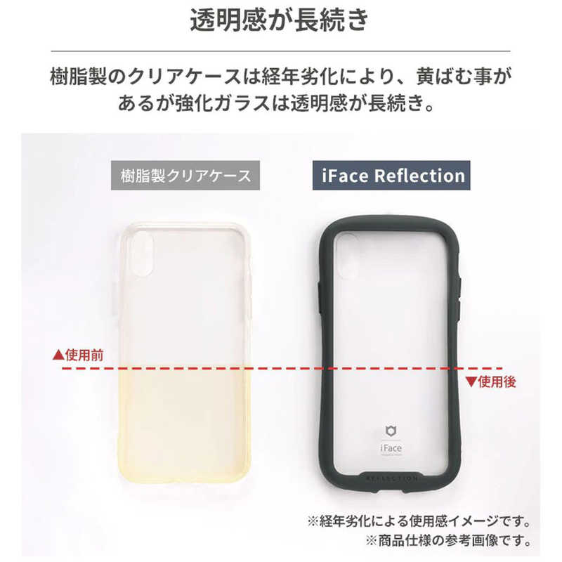 HAMEE HAMEE ［iPhone 15 Pro専用］iFace Reflection Neo Magnetic 強化ガラスクリアケース iFace クリアパープル 41-967515 41-967515