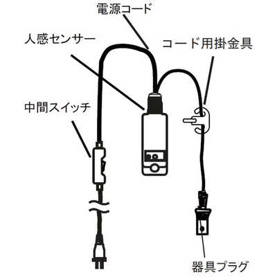 エルテック 人感センサー付中間スイッチこたつコード LKSL2J の通販