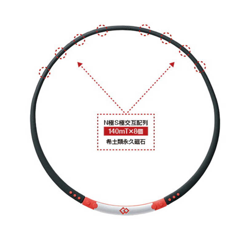コラントッテ ネックレス ワックルネック SPORT(ブラック×グレー Mサイズ) ABAPS37M(M の通販 | カテゴリ：自転車・スポーツ・旅行  | コラントッテ | Colantotte 家電通販のコジマネット - 全品代引き手数料無料