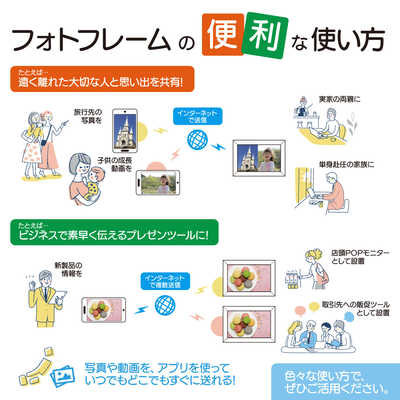 フリーダム Wifiデジタルフォトフレーム FWPFVP10WH の通販