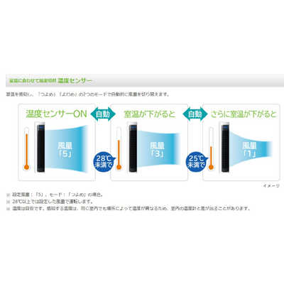 日立 HITACHI タワーファン DCモーター搭載 (省エネタイプ) うちわ風