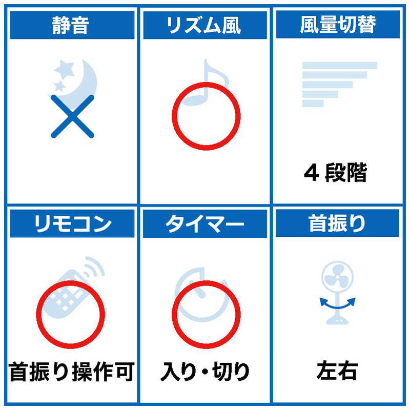 日立　HITACHI 日立　HITACHI リビング扇風機［リモコン付き］ HEF-AL300E HEF-AL300E