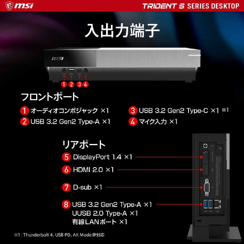 MSI MSI デスクトップパソコン ［AMD Ryzen7 /メモリ：16GB /SSD：512GB /2022年7月発売モデル］ Trident S 5M-022JP Trident S 5M-022JP