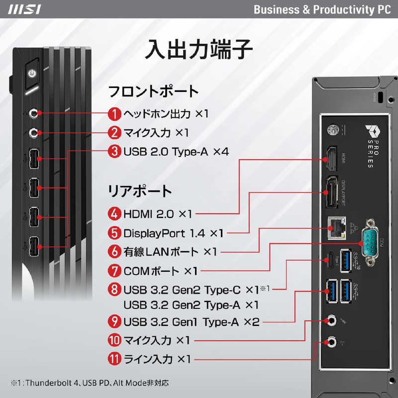 MSI MSI デスクトップ [モニター無し /intel Core i5 /メモリ:16GB /SSD:512GB /2022年10月] PRO DP21 12M-400JP PRO DP21 12M-400JP