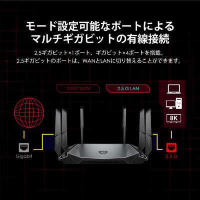 MSI ゲーミングルーター ［WiFi 6(ax)/ac/n/a/g/b］ GRAX66 の通販