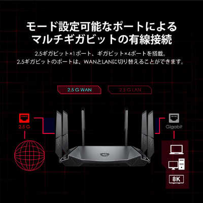 MSI ゲーミングルーター ［WiFi 6(ax)/ac/n/a/g/b］ GRAX66 の通販