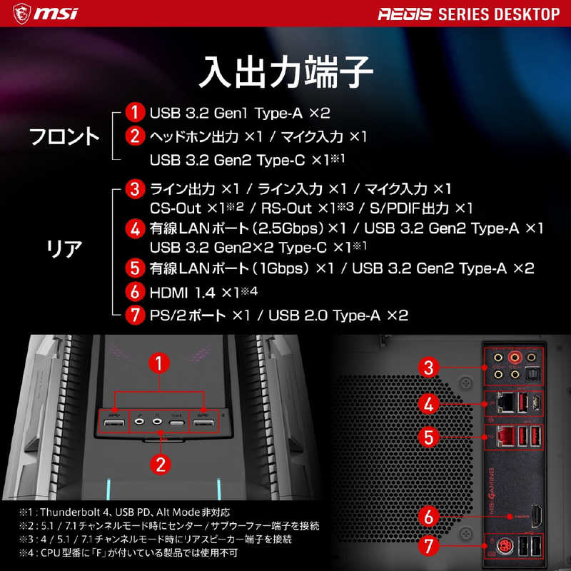 MSI MSI ゲーミングデスクトップ ［モニター無し /intel Core i7 /メモリ：32GB /SSD：1TB /2023年3月］ AEGIS-TI5-13NUG-266JP AEGIS-TI5-13NUG-266JP