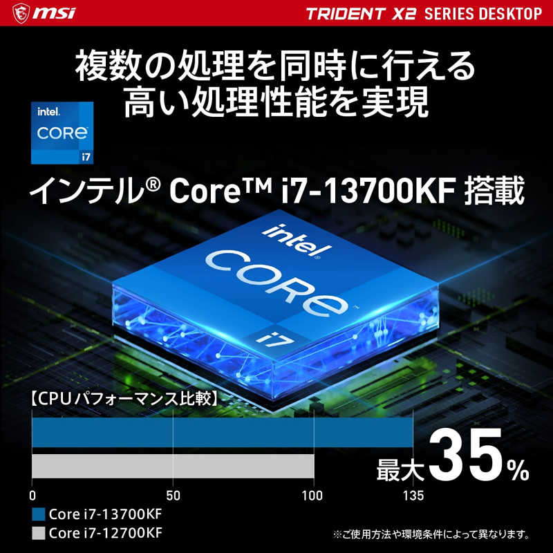 MSI MSI ゲーミングデスクトップパソコン Trident X2 13NUF-065JP [モニター無し /intel Core i7 /メモリ:32GB /SSD:1TB]  
