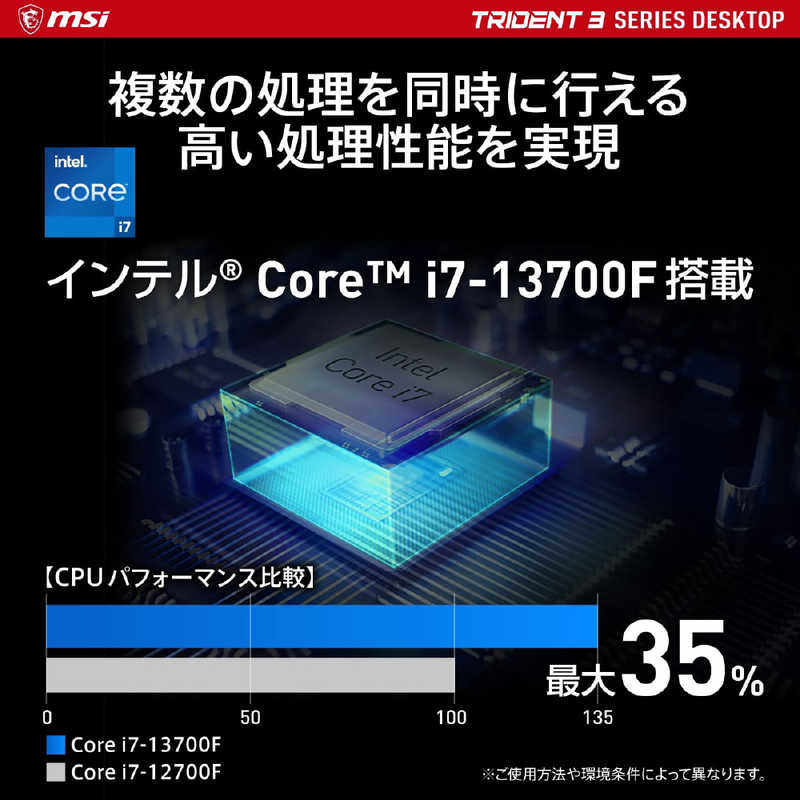 MSI MSI ゲーミングデスクトップパソコン Trident 3 13TC-064JP [モニター無し /intel Core i7 /メモリ:16GB /SSD:1TB]  