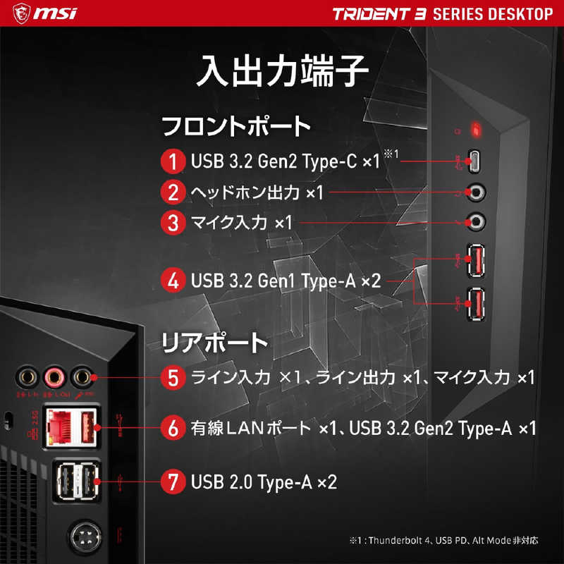 MSI MSI ゲーミングデスクトップパソコン Trident 3 13TC-064JP [モニター無し /intel Core i7 /メモリ:16GB /SSD:1TB]  