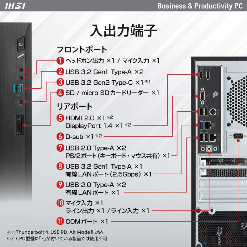 MSI MSI ゲーミングデスクトップ ［モニター無し /intel Core i7 /メモリ：16GB /SSD：1TB /2023年4月］ PRO DP180 13TC-025JP PRO DP180 13TC-025JP