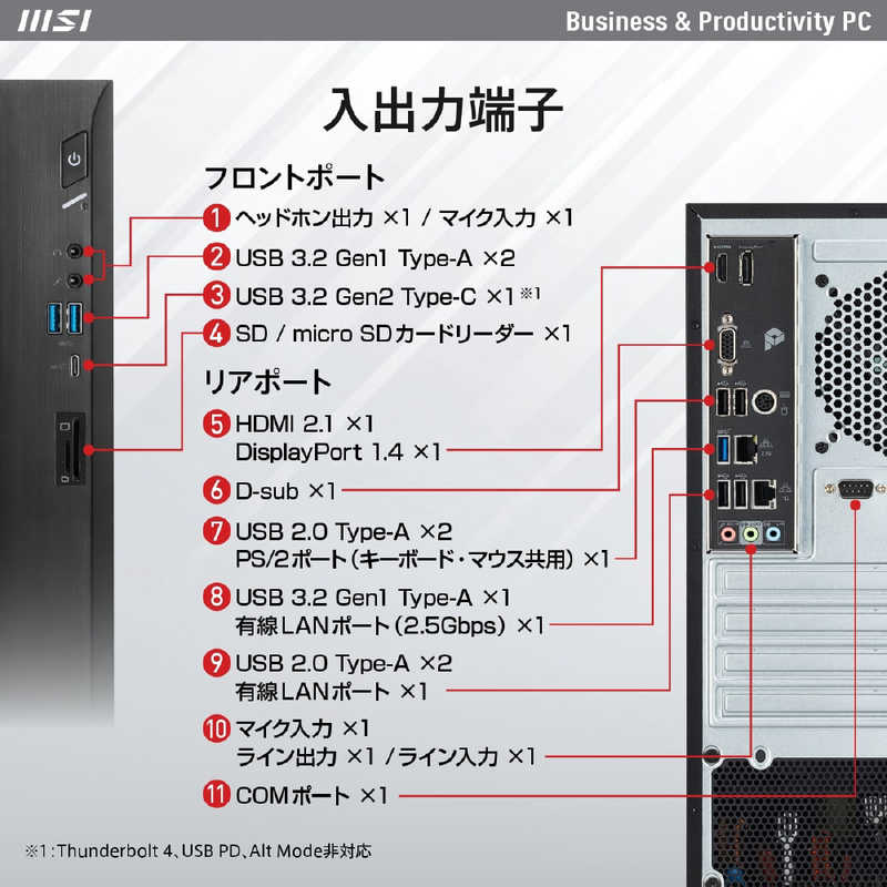 MSI MSI デスクトップ ［モニター無し /intel Core i5 /メモリ：16GB /SSD：512GB /2024年2月］ PRO-DP180-14-265JP PRO-DP180-14-265JP