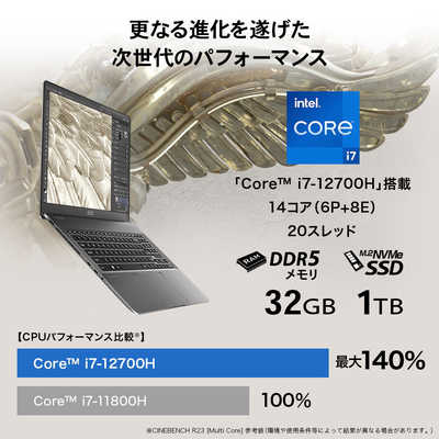 ノートパソコン 17インチ メモリ32GB SSD1TB LANポート有 Windows11 