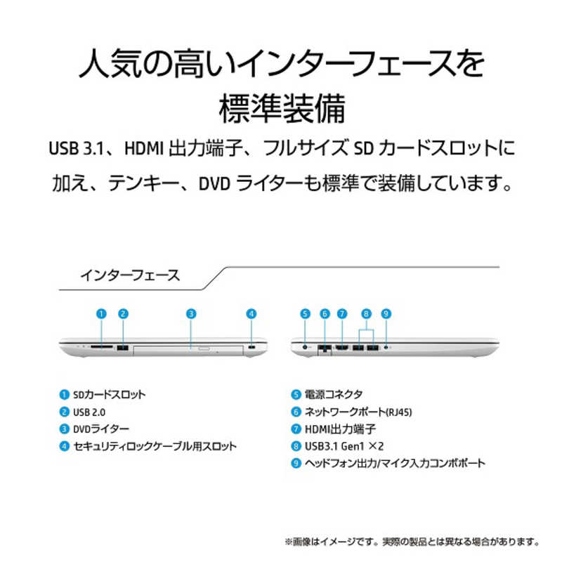 HP HP ノートパソコン HP 15-db0224AU 6MY34PA-AAAA 6MY34PA-AAAA
