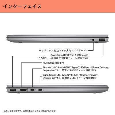 HP ノートパソコン Envy x360 [ 14型 / Win11 Home / Core 5