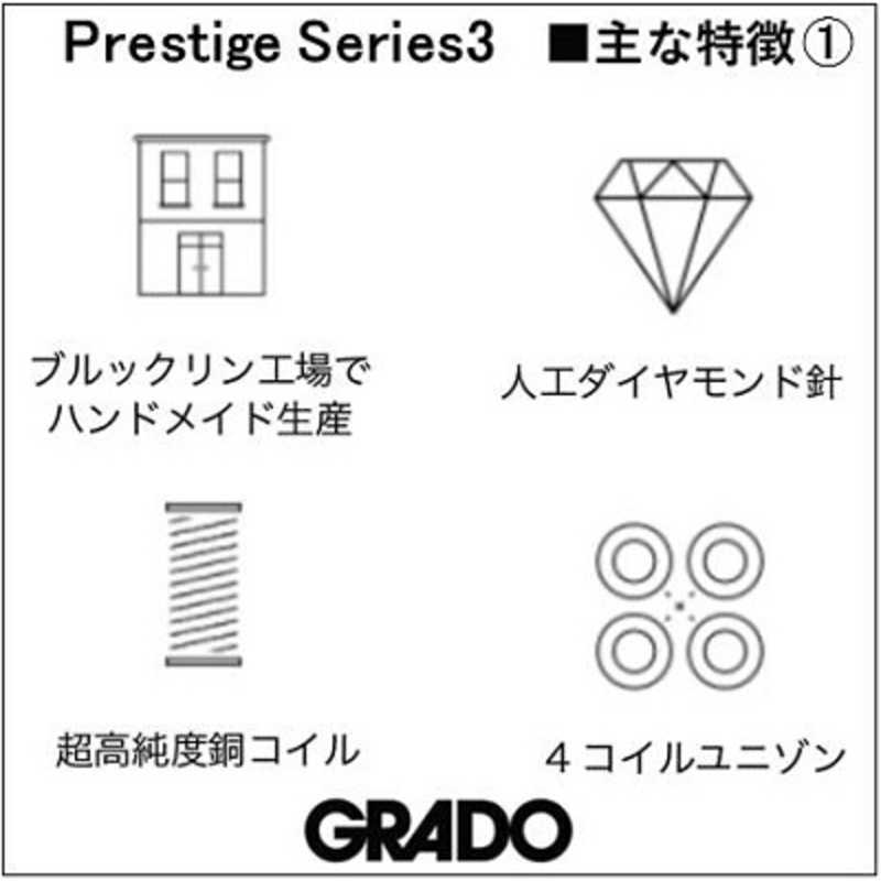GRADO GRADO MI型カートリッジ Prestige-Green3 Prestige-Green3