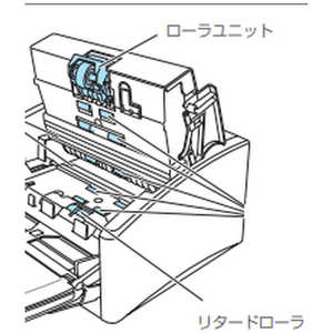 キヤノン　CANON DR-6010C/4010C用交換ローラーキット ROLLERDR4010C6010C