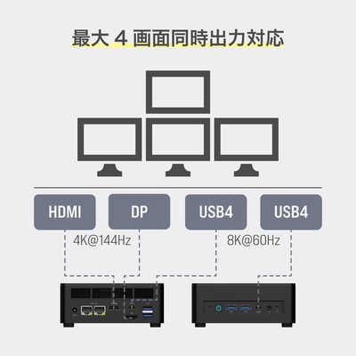 MINISFORUM UM790Pro Ryzen9 メモリ32G SSD1TB MINISFORUM ミニPC ［モニター無し /AMD Ryzen9 /メモリ：32GB