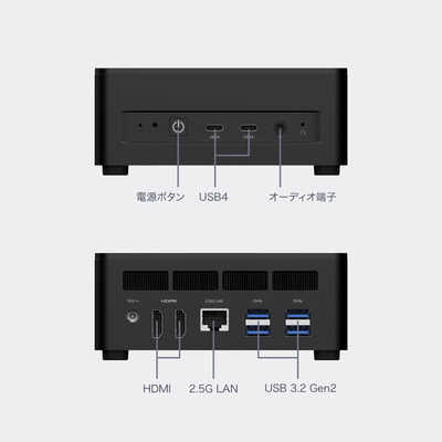 MINIS FORUM メモリ32GB , ssd 500gb