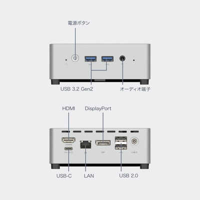 MINISFORUM ミニPC ［モニター無し /メモリ：16GB /SSD：256GB