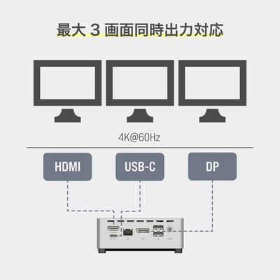MINISFORUM ミニPC ［モニター無し /メモリ：16GB /SSD：256GB
