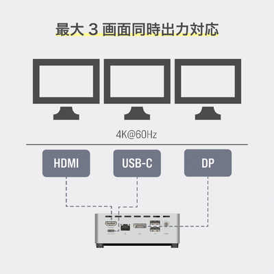 MINISFORUM デスクトップパソコン［モニター無し /N100 /メモリ：16GB