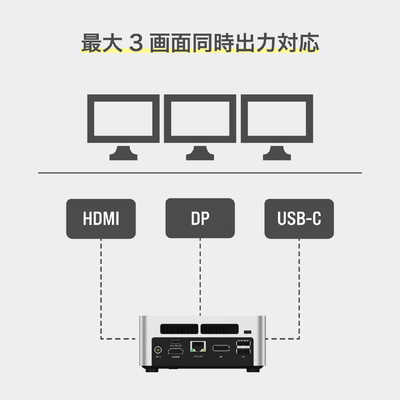 MINISFORUM UN1290W ミニPC ホワイト MINISFORUM UN1290W【終息】 | 株式会社リンクスインターナショナル