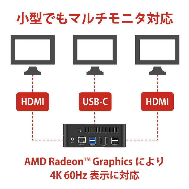MINISFORUM MINISFORUM デスクトップパソコン (モニター無し) UM580B UM580B-16/512-W11Pro(5800H) UM580B UM580B-16/512-W11Pro(5800H)