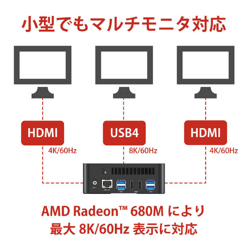 MINISFORUM MINISFORUM 小型デスクトップパソコン [モニター無し /AMD Ryzen9 /メモリ:16GB /SSD:512GB /2022年12月] UM690 UM690-16/512-W11Pro(6900HX) UM690 UM690-16/512-W11Pro(6900HX)