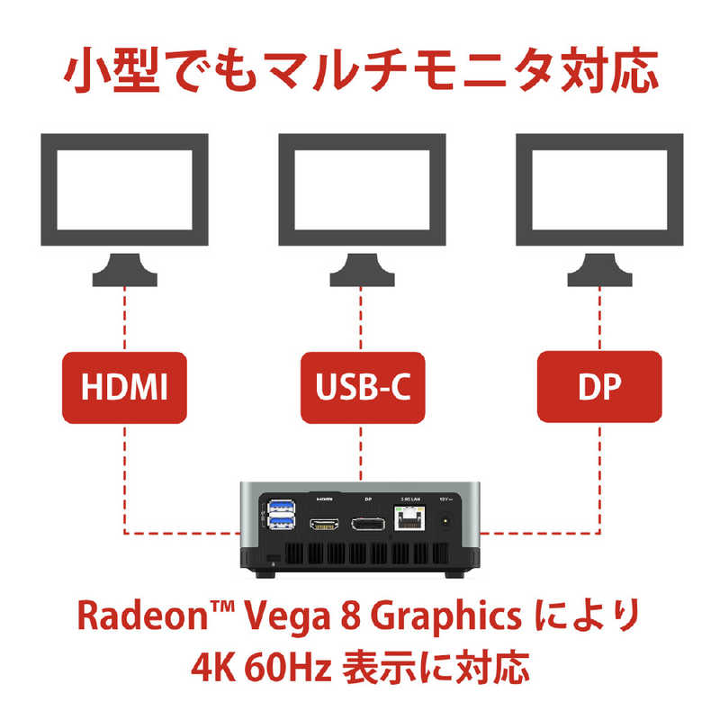 MINISFORUM デスクトップパソコン UM3508512W10Pro3550H の通販 | カテゴリ：パソコン・周辺機器・プリンター |  MINISFORUM 家電通販のコジマネット - 全品代引き手数料無料