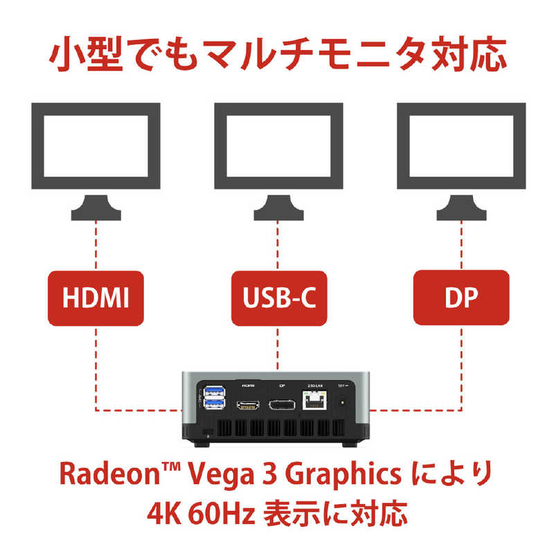 MINISFORUM MINISFORUM 小型デスクトップパソコン [モニター無し /AMD Ryzen3 /メモリ:8GB /SSD:256GB /2022年5月] UM320-8/256-W10Pro(3200U) UM320-8/256-W10Pro(3200U)