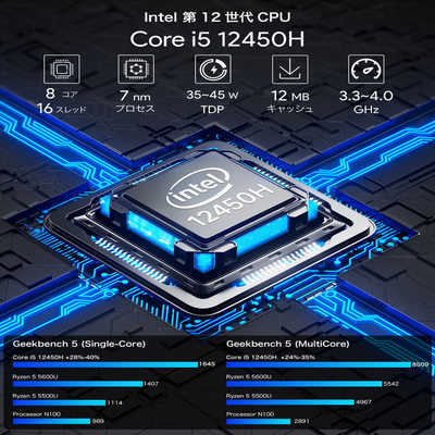 GMKTEC ミニPC ［モニター無し / intel Core i5 / メモリ：16GB / SSD