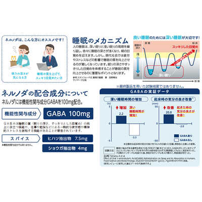 ハウスウェルネスフーズ ネルノダ ドリンク100mlx6 の通販