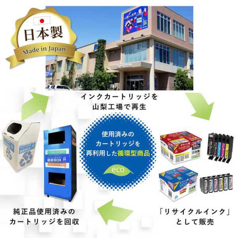 ジット キヤノン：BCI-301(BK/C/M/Y)＋BCI-300 5色マルチパック 対応 リサイクルインクカートリッジ JIT ...