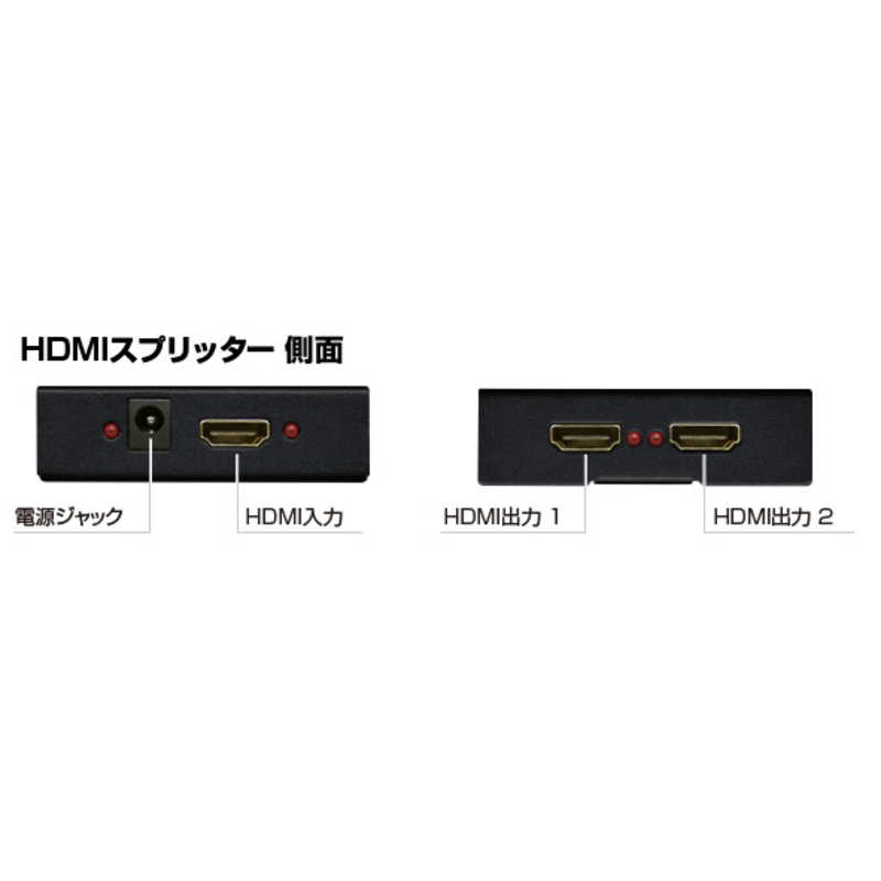 プロスペック プロスペック プロスペック HDMIスプリッター PROSPEC HDS702 HDS702