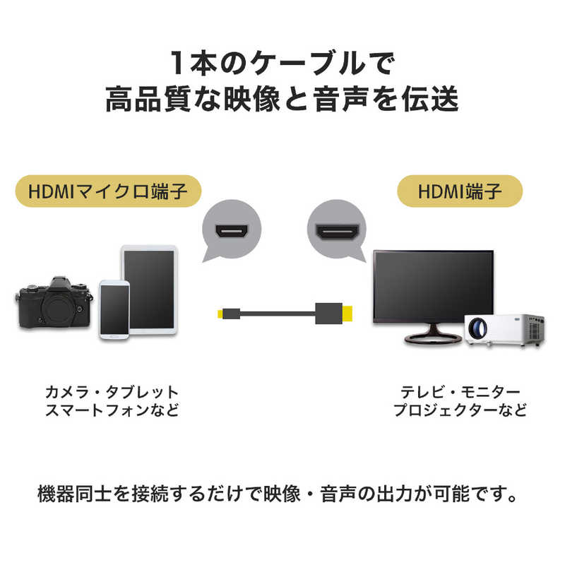 ホーリック ホーリック HDMIマイクロケーブル 3.0m タイプDオスータイプAオス シルバー HDM30-041MCS HDM30-041MCS