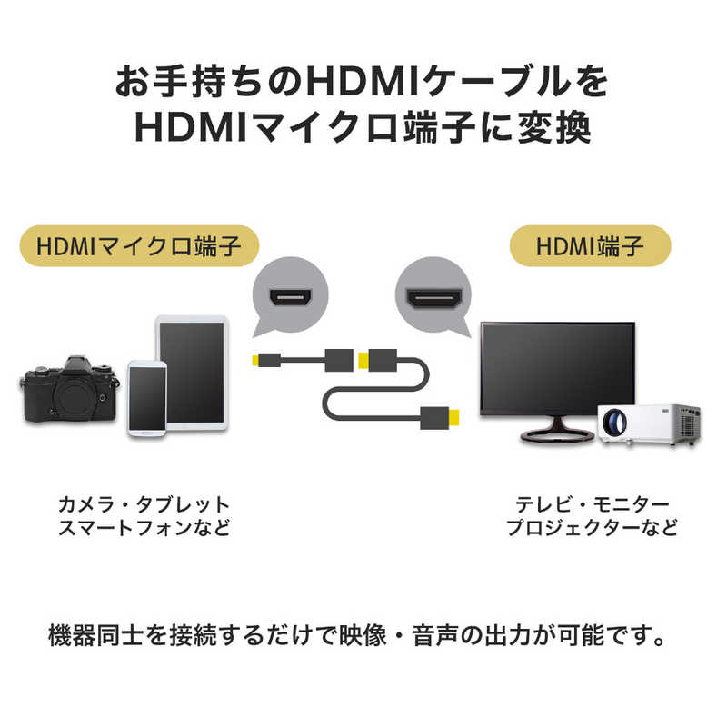 ホーリック ホーリック HDMIマイクロ変換アダプタ シルバー [0.07m /HDMI⇔MicroHDMI] HDM07-042ADS HDM07-042ADS