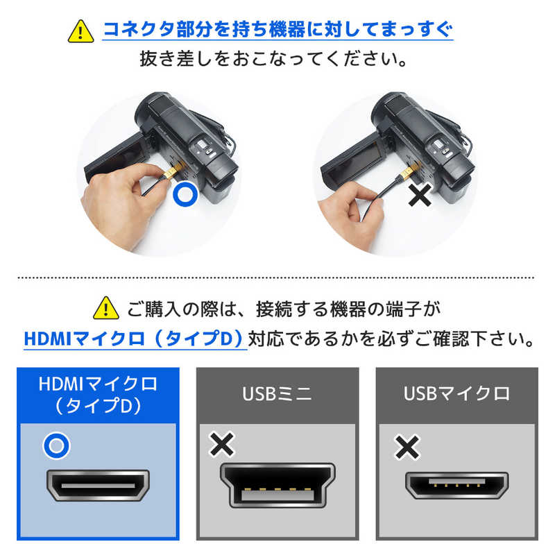 ホーリック ホーリック HDMIマイクロ変換アダプタ シルバー [0.07m /HDMI⇔MicroHDMI] HDM07-042ADS HDM07-042ADS