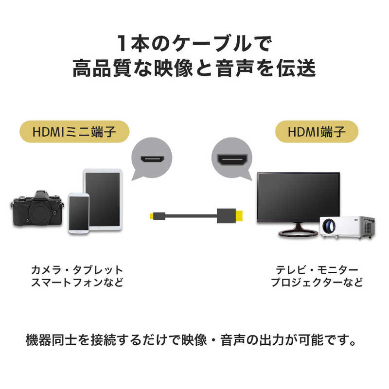 ホーリック ホーリック HDMIケーブル ゴールド [3m /HDMI⇔miniHDMI /スタンダードタイプ /4K対応] HDM30-074MNG HDM30-074MNG