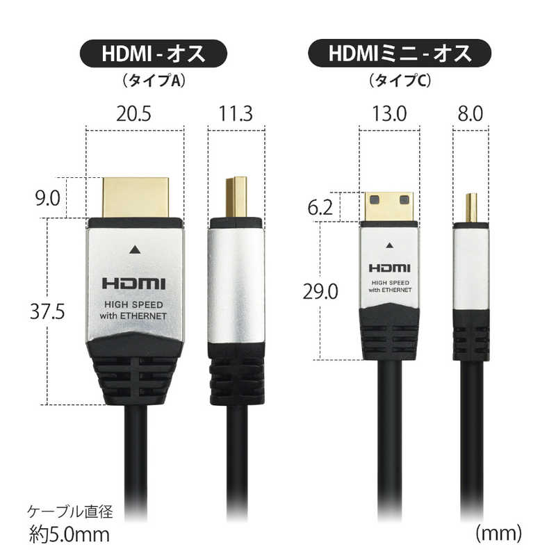 ホーリック ホーリック HDMIケーブル シルバー [2m /HDMI⇔miniHDMI /スタンダードタイプ /4K対応] HDM20-015MNS HDM20-015MNS