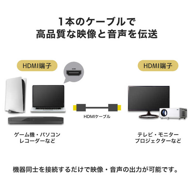 ホーリック ホーリック HDMIケーブル ゴールド [2m /HDMI⇔HDMI /4K対応] HL20-342GD HL20-342GD