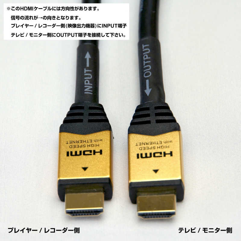ホーリック ホーリック HDMIケーブル ゴールド [30m /HDMI⇔HDMI /スタンダードタイプ] HDM300-595GD HDM300-595GD