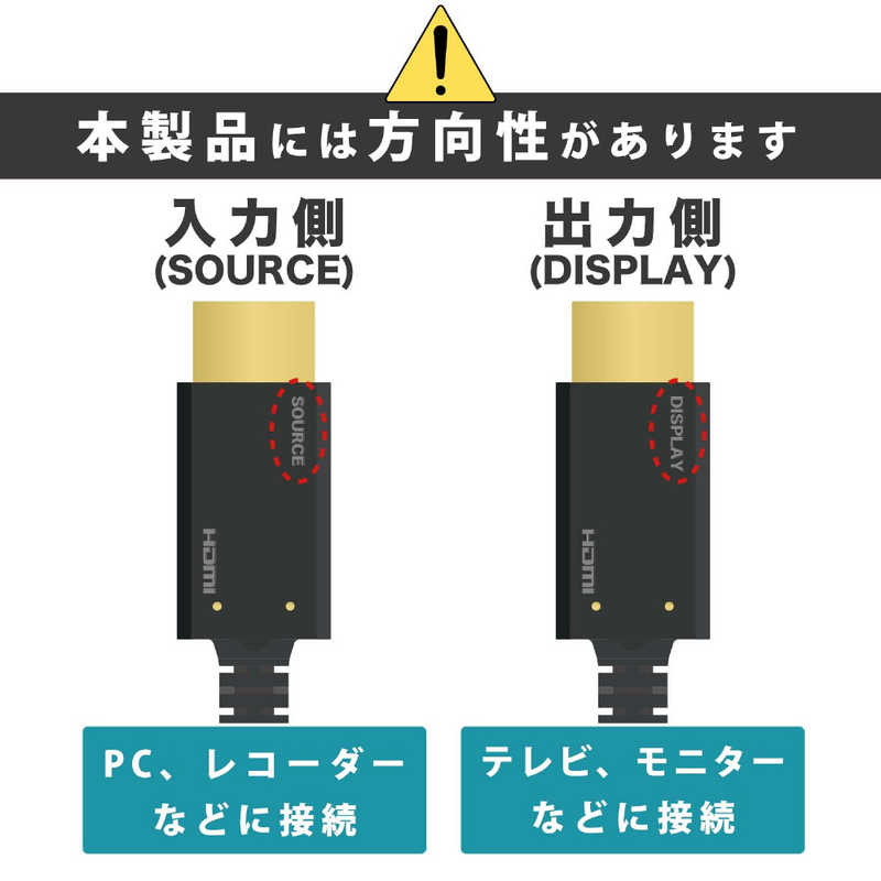 ホーリック ホーリック ホーリック 光ファイバー HDMIケーブル 7m ブラック HDM70-625BK HDM70-625BK