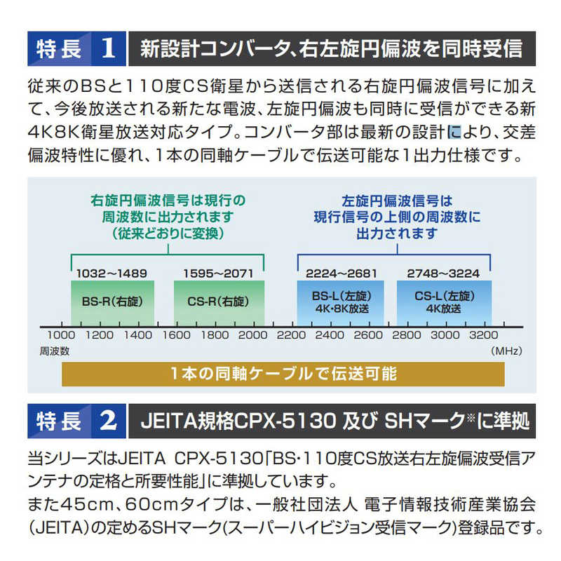 サン電子 サン電子 4K･8K衛星放送対応 BS･110度CSデジタルアンテナセット CBD-K045-S CBD-K045-S