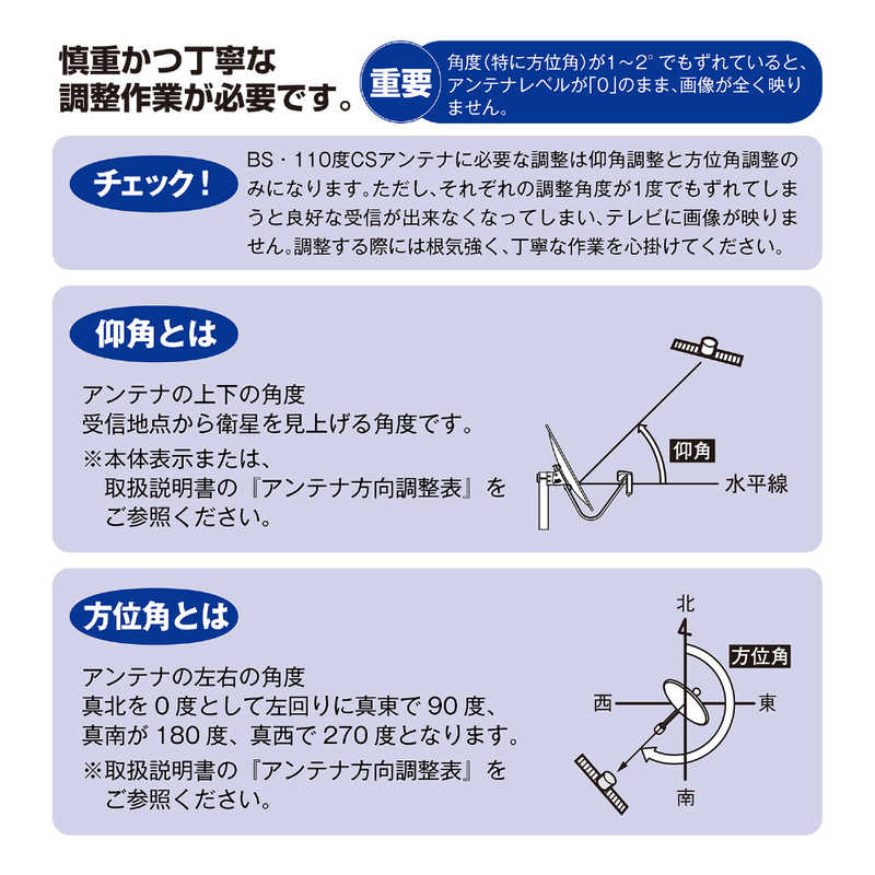 サン電子 サン電子 新4K8K衛星放送対応BS・110度CSアンテナセット CBK45S CBK45S